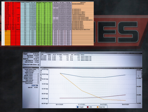 Metodología Equipo Titan Series