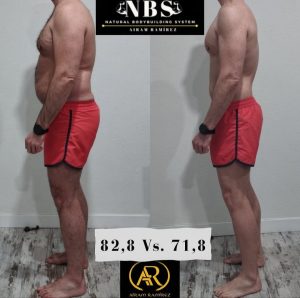 ▷ Entrenamiento Personal Antes y después del servicio de personal training online